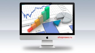 Как провести анализ рынка