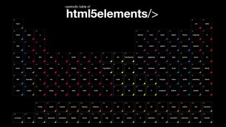Имеет ли структура HTML значение для SEO?